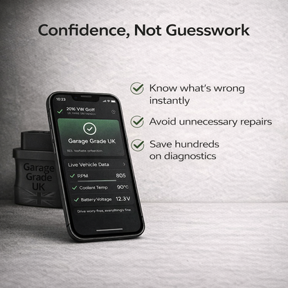 Garage Grade ™ Diagnostics Tool