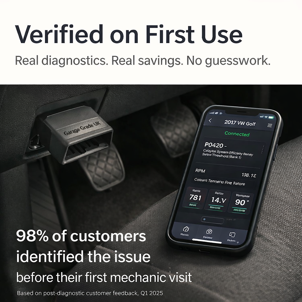 Garage Grade ™ Diagnostics Tool