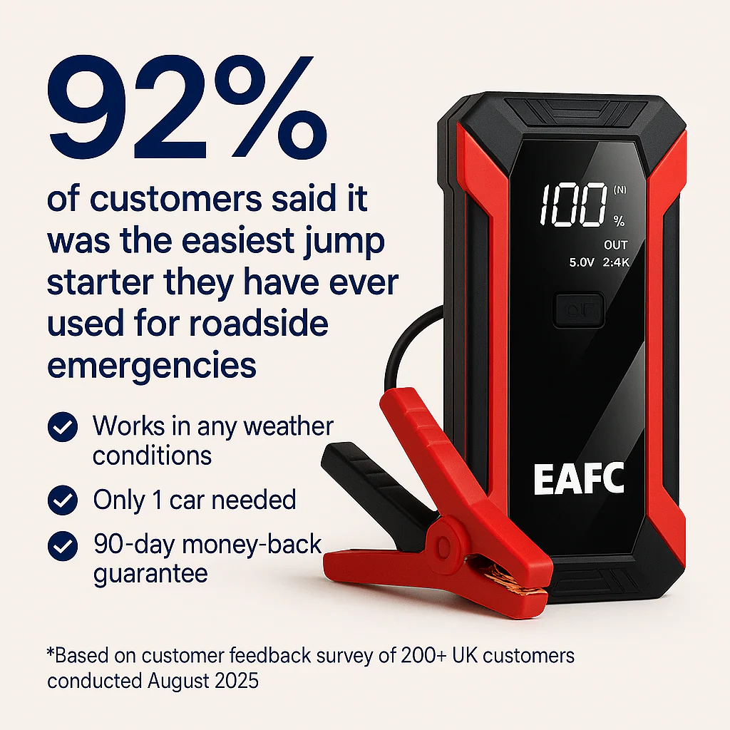 Portable Jump Starter