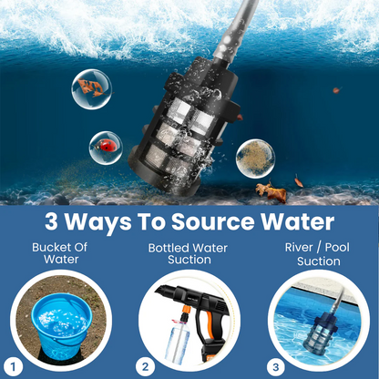 Portable High Pressure Washer