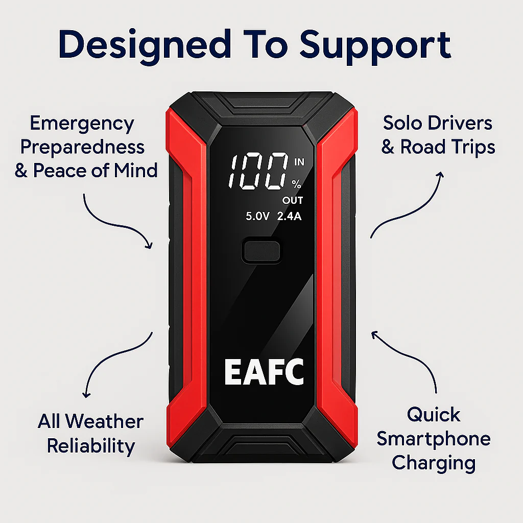 Portable Jump Starter